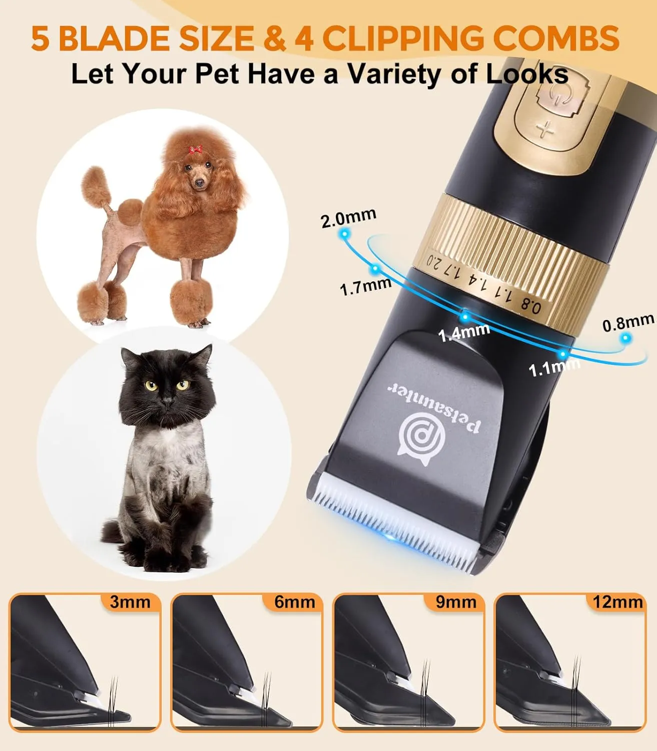 Dog Clippers for Grooming, 4-Speed & LCD, Low Noise Electric Trimmer for Grooming, Cordless Rechargeable Dog Hair Clippers, Super Quiet for Pets with Thick or Heavy Coats(C95)