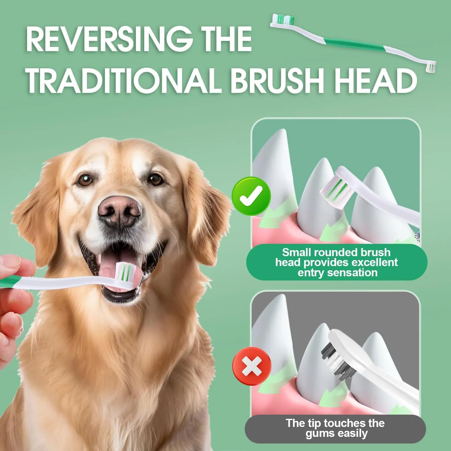 Dog Toothbrush - Dual Head Tooth Brush Newly Upgraded 60 Wavy Brush Head - Surrounds Teeth Like a Cloud for Dental Care and Cleaning - Suitable for Large/Medium and Small Dogs (Small Head End)
