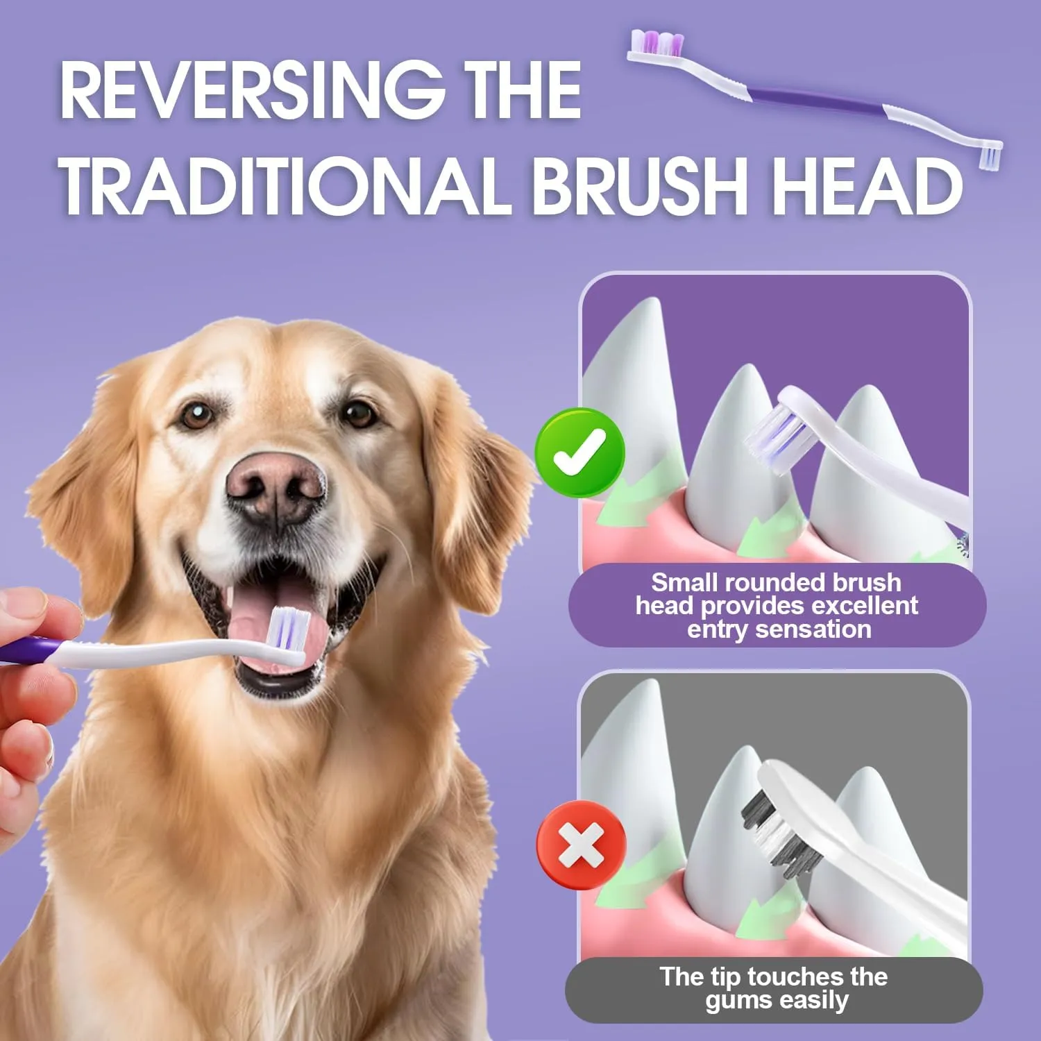 Dog Toothbrush - Dual Head Tooth Brush Newly Upgraded 60 Wavy Brush Head - Surrounds Teeth Like a Cloud for Dental Care and Cleaning - Suitable for Large/Medium and Small Dogs (Small Head End)
