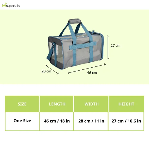 Fofos Standard Carrier for Dogs and Cats (Grey/Blue)