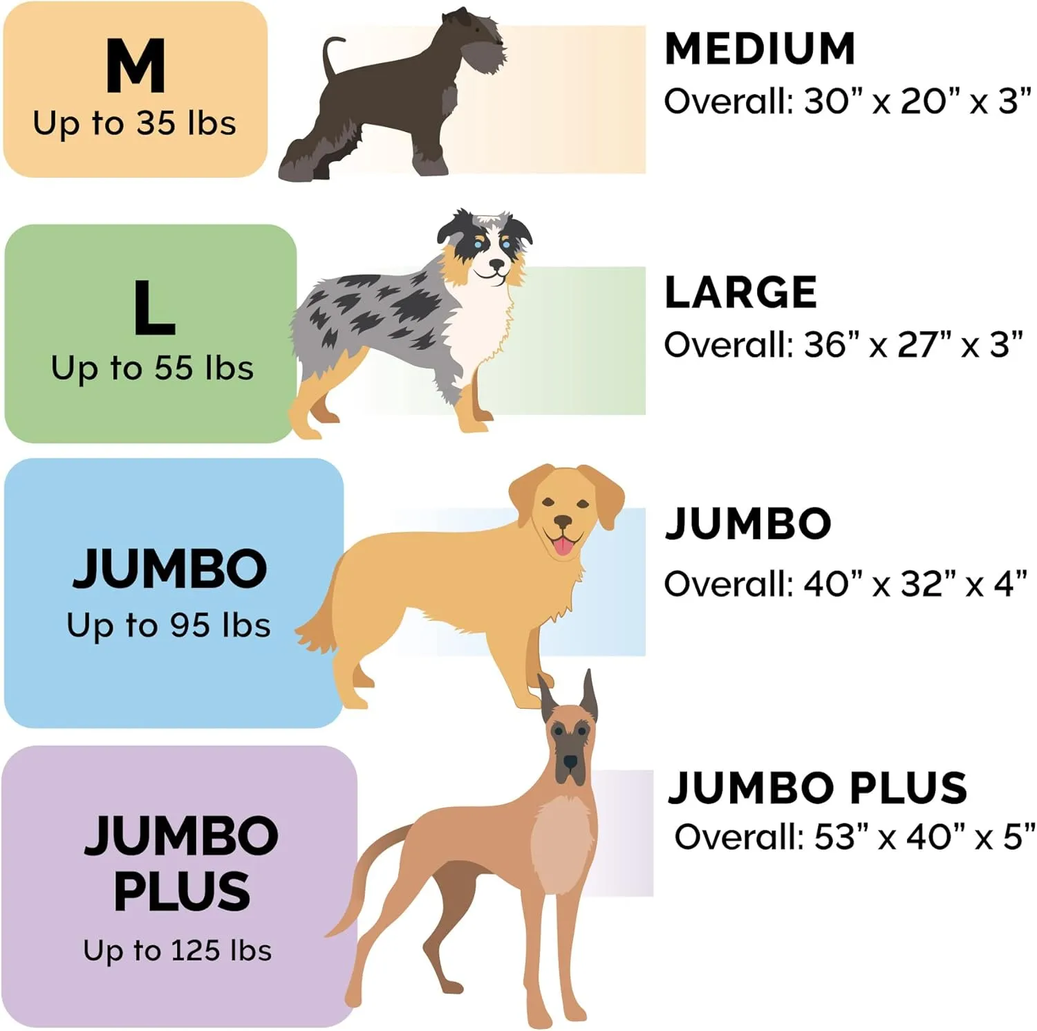 Furhaven Water-Resistant Orthopedic Dog Bed for Large Dogs w/ Removable Quilt Top & Washable Cover, For Dogs Up to 95 lbs - Indoor/Outdoor Quilt Top Convertible Mattress - Gray, Jumbo/XL