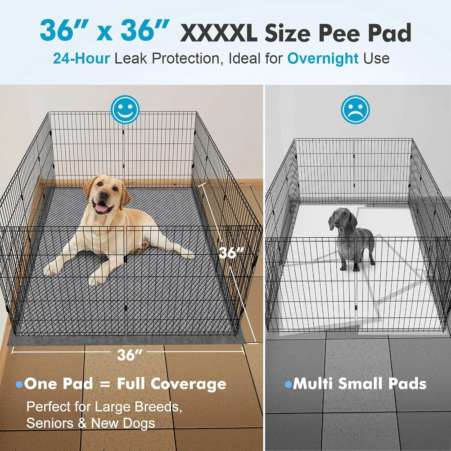 Gimars Upgrade Odor Control 4XL 36x36 Extra Large Thicken 9 Layers Extra Absorbent Charcoal Pee Pads for Dogs - Leak Proof Dog Training Pads Quick Dry - 30 Counts