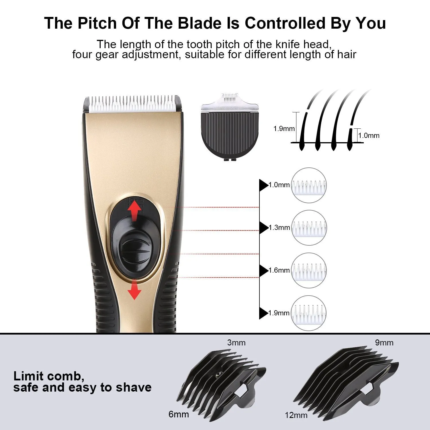 OWNPETS Pet Hair Clipper Set