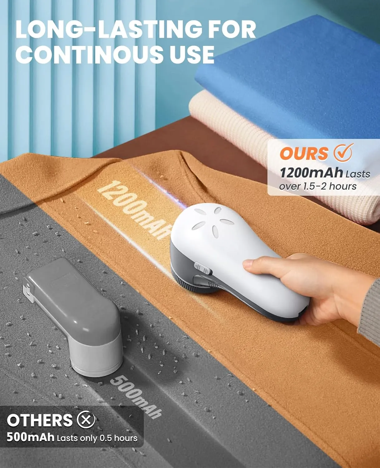 POPCHOSE Fabric Shaver, Lint Remover for Clothes, Electric Lint Shaver with 6-leaf Blades, Sweater Shavers to Remove Pilling for Clothing, Couch, Furniture, Fuzz, Lint Ball, Pillings, USB Rechargeable