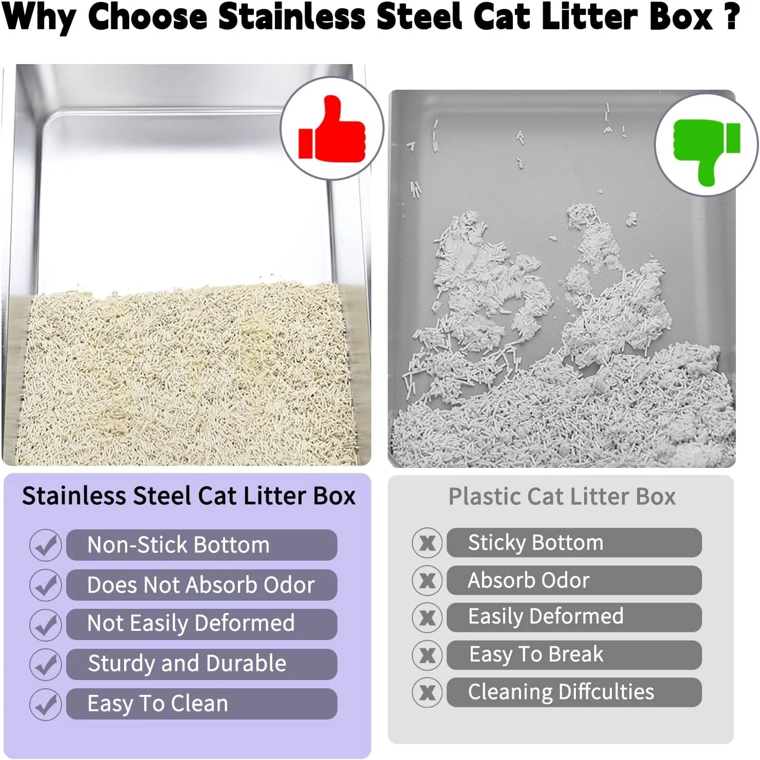 RIZZARI Stainless Steel Cat Litter Box, Semi-Closed Litter Box with High Edges, Large Odorless Litter Pan with for Small to Large Cats (Beige with Deodorizer, 2 Pack)